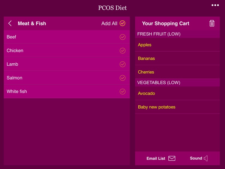 PCOS Diet Shopping List HD - A Perfect Diet Grocery List