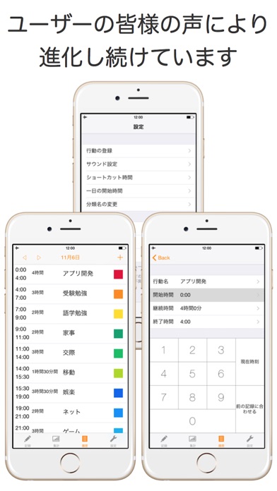 シンプルに時間管理 タイマーで集中して行動... screenshot1