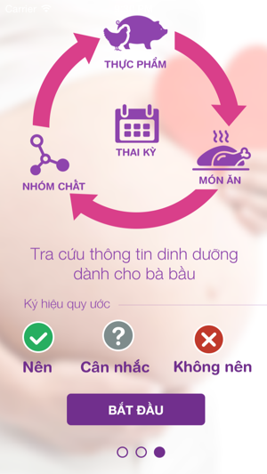 Ba Bau Pro - Dinh dưỡng trong thai kỳ(圖3)-速報App