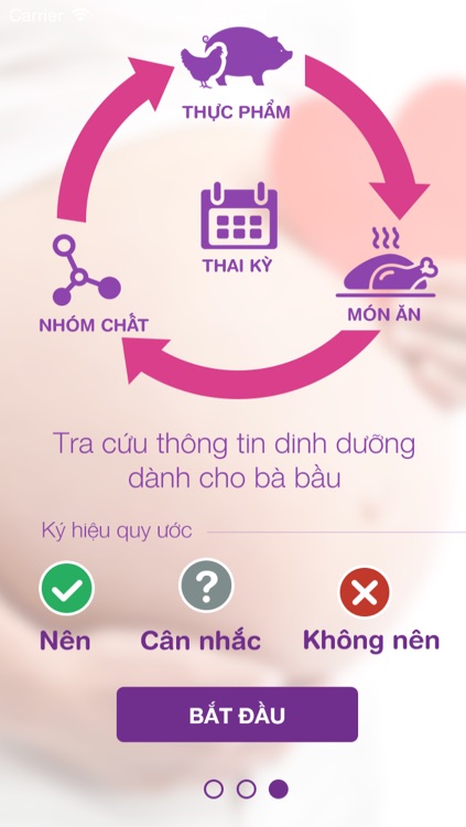 Ba Bau Pro - Dinh dưỡng trong thai kỳ