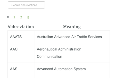 Airport Airline Codes Database screenshot 4