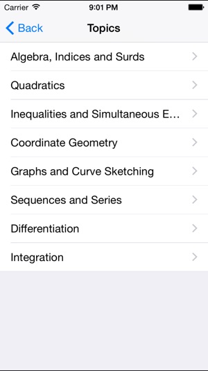 Revise Edexcel C1 Maths