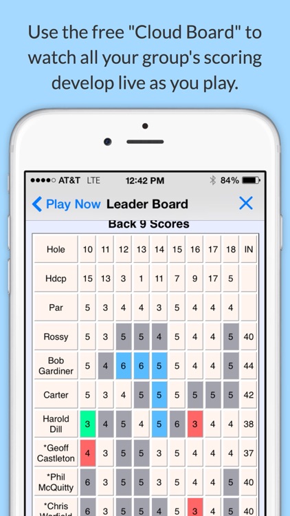 Golf Whiz