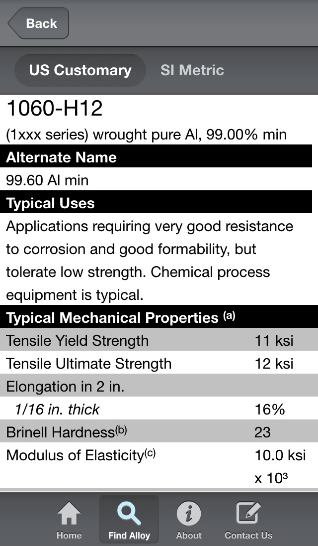 Aluminum Quick Reference