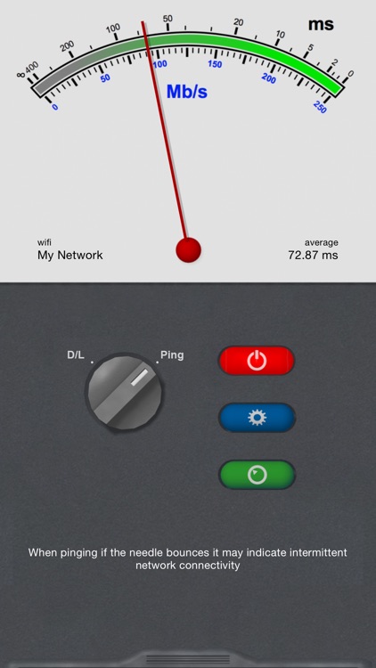 Network Multimeter