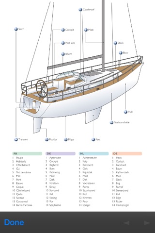 The Illustrated Boat Dictionary in 9 Languages by Adlard Coles Nautical screenshot 4