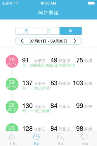 呵护血压 screenshot 4