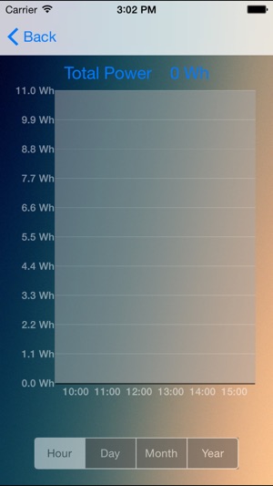 NetSwitch(圖3)-速報App