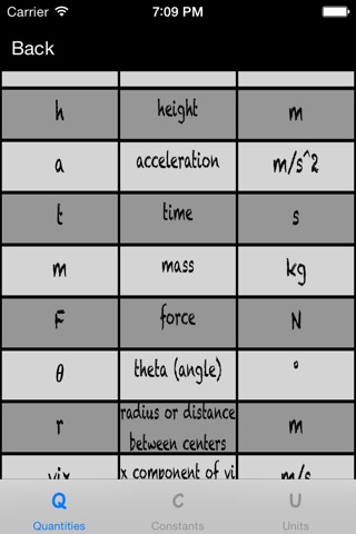 Physics Calculator Pro screenshot 4