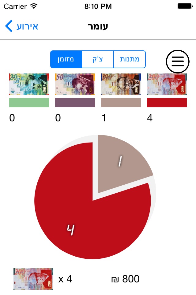 כמה הביאו screenshot 4