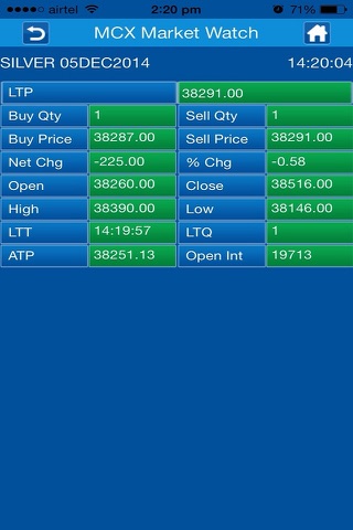 MCX Market Watch Live screenshot 3