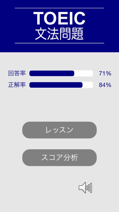 TOEIC文法問題 パート５対策のおすすめ画像5