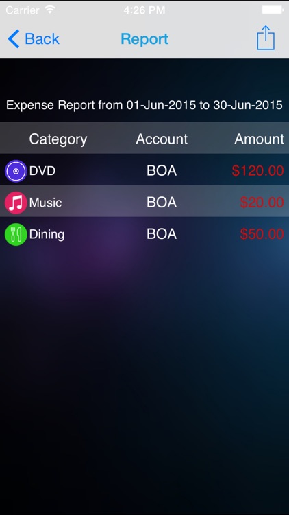 Budget n Expense Pro : Personal Expense Tracker and Account Manager screenshot-4