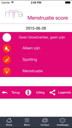 MIRA Trial menstruatie score(圖3)-速報App