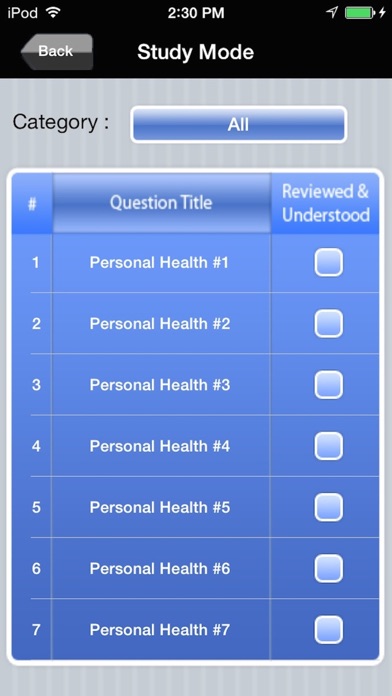 How to cancel & delete Praxis Health and PE Exam Prep from iphone & ipad 2