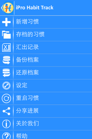 iPro Habit Tracker screenshot 2