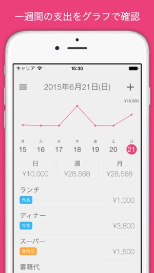 Spends - 家計ノート・支出管理(圖1)-速報App