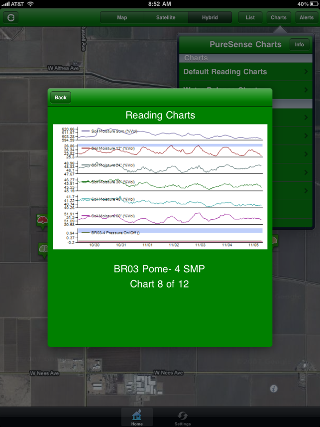 PureSense Irrigation Manager *HD*(圖3)-速報App