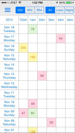 Carburetor - Diabetes Logbook Manager(圖4)-速報App