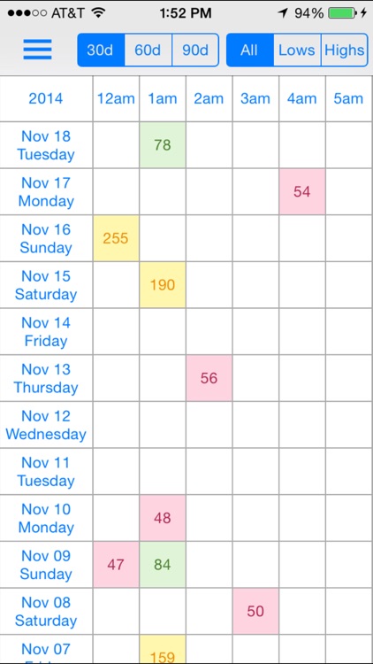 Carburetor - Diabetes Logbook Manager screenshot-3