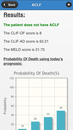 ACLF Calculator(圖5)-速報App