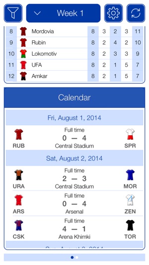 Russian Football 2013-2014 - Mobile Match Centre(圖2)-速報App