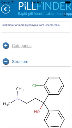 Pill Finder 2(圖5)-速報App