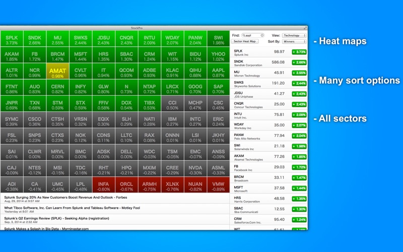 StockPro - Stocks, Watchlists &amp; Investor News thumbnail 3