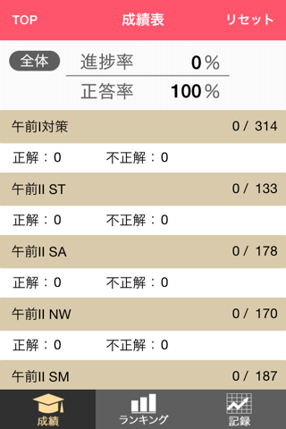 情報処理 高度午前 2015秋 screenshot 4