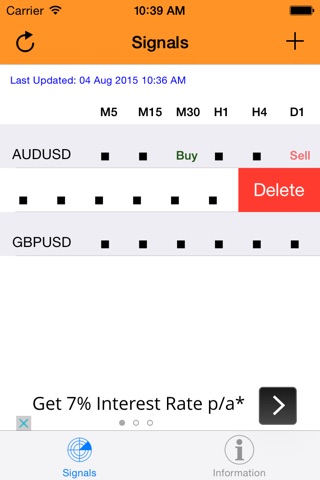 FX Retracement Radar Standard screenshot 2