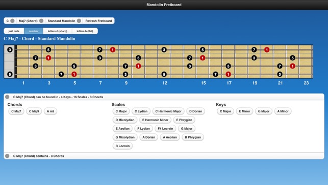 Mandolin Chords(圖2)-速報App