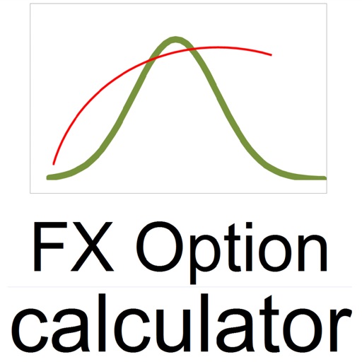 Foreign Exchange Option Calculator By Syxrus - 