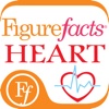 Figurefacts Heart Health