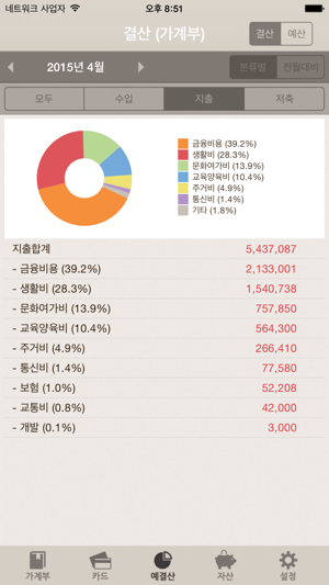 클머니가계부 (PC가계부 동기화)(圖4)-速報App