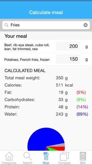 Nutritions(圖4)-速報App