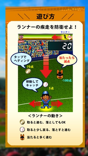 Heading The Baseball U-NO(圖4)-速報App