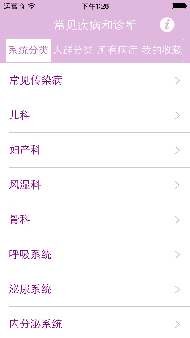 【图】家庭必备:常见疾病的自我诊断和合理用药(截图1) 【图】家庭必备:常见疾病的自我诊断和合理用药(截图1)