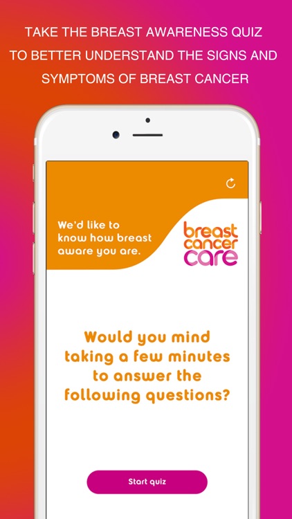 Breast Awareness By Pocket App Ltd