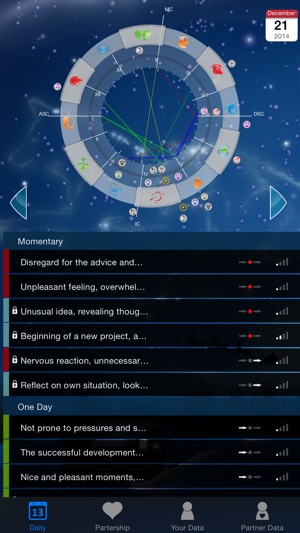Professional Horoscope4U(圖1)-速報App