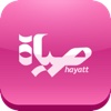 Hayatt Breast Cancer Foundation