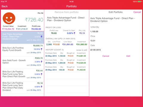 Moneysage for iPad screenshot 3