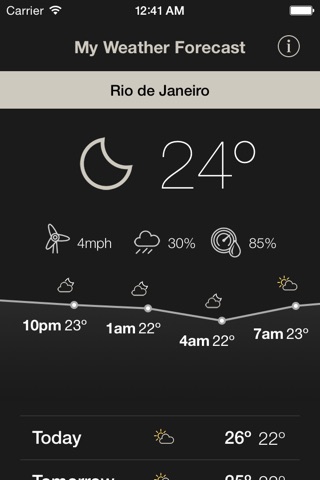 My Weather Forecasts - Conditions, Wind Speed and Reliable Forecasts! screenshot 4