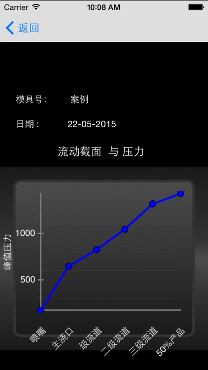 注塑成型-科学注塑 screenshot-4