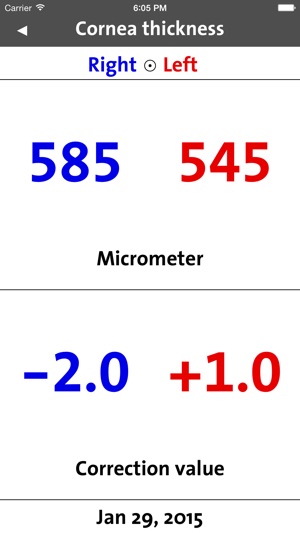 Glaucoma(圖5)-速報App