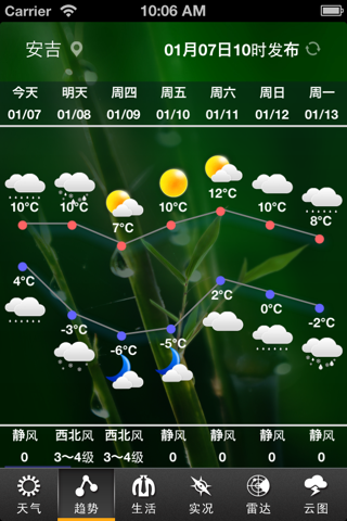 安吉气象 screenshot 2