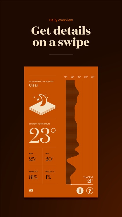 Forecast - Yet Another Weather App
