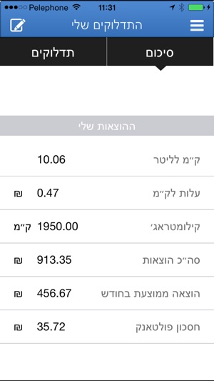 FullTank איתור תחנת דלק זולה(圖5)-速報App