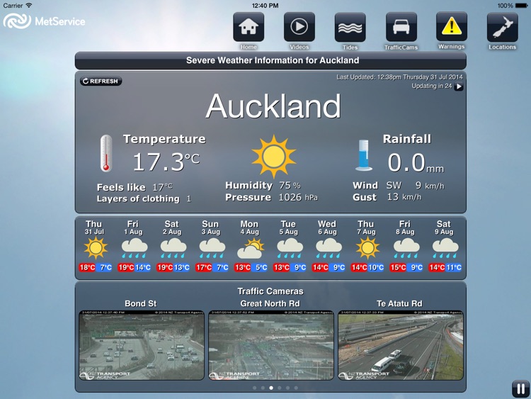 NZ MetService