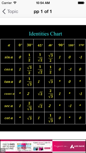 Math Cheat Sheets(圖5)-速報App