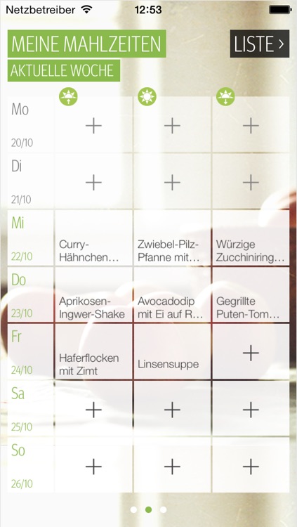 Metabolic Balance For You